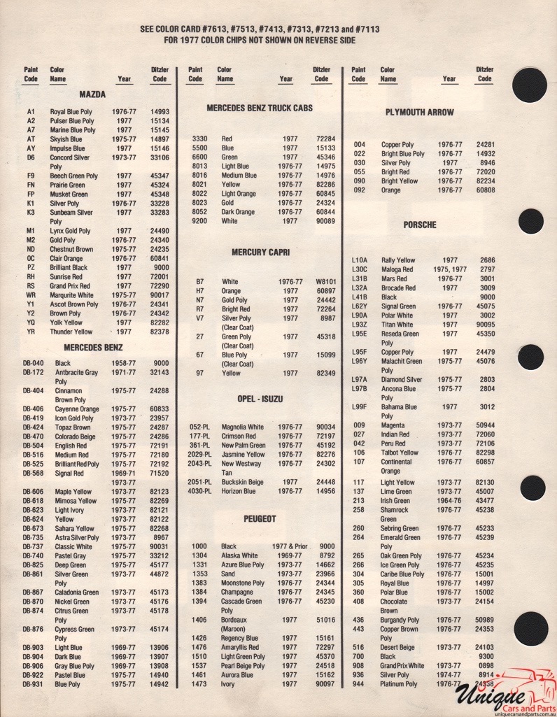 1977 Chrysler Arrow Paint Charts PPG 2